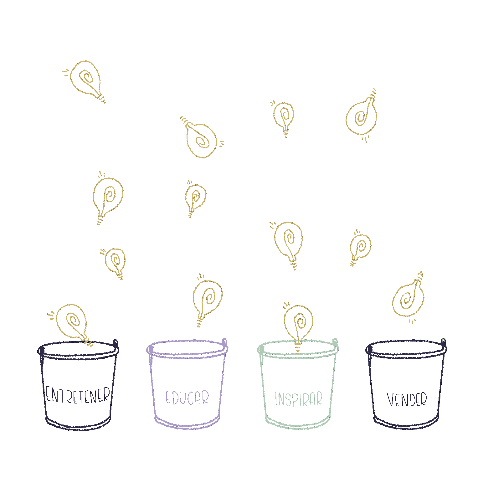 ideas plan de contenidos